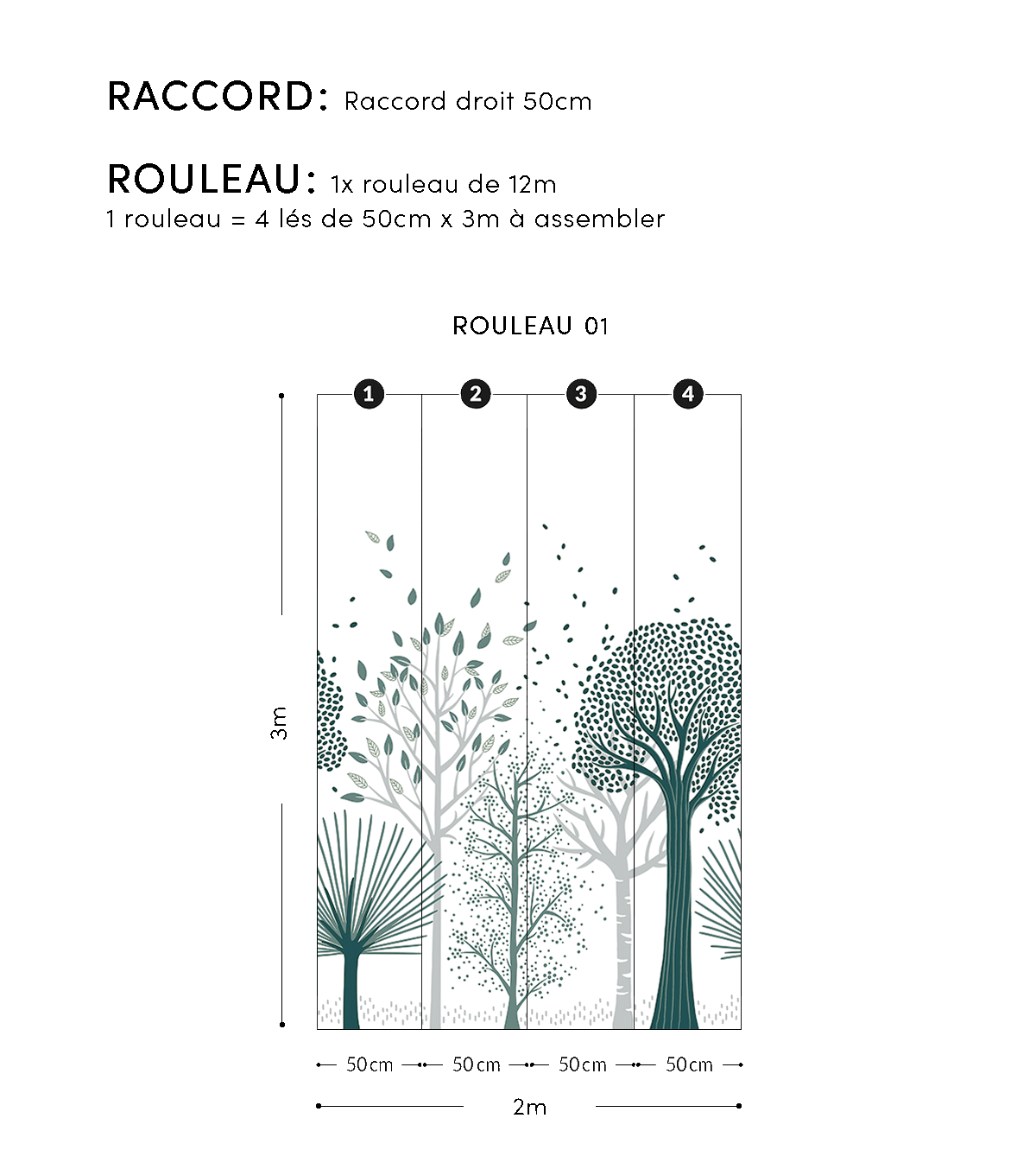 M. FOX - Panoraamatapetti - Siniset puut