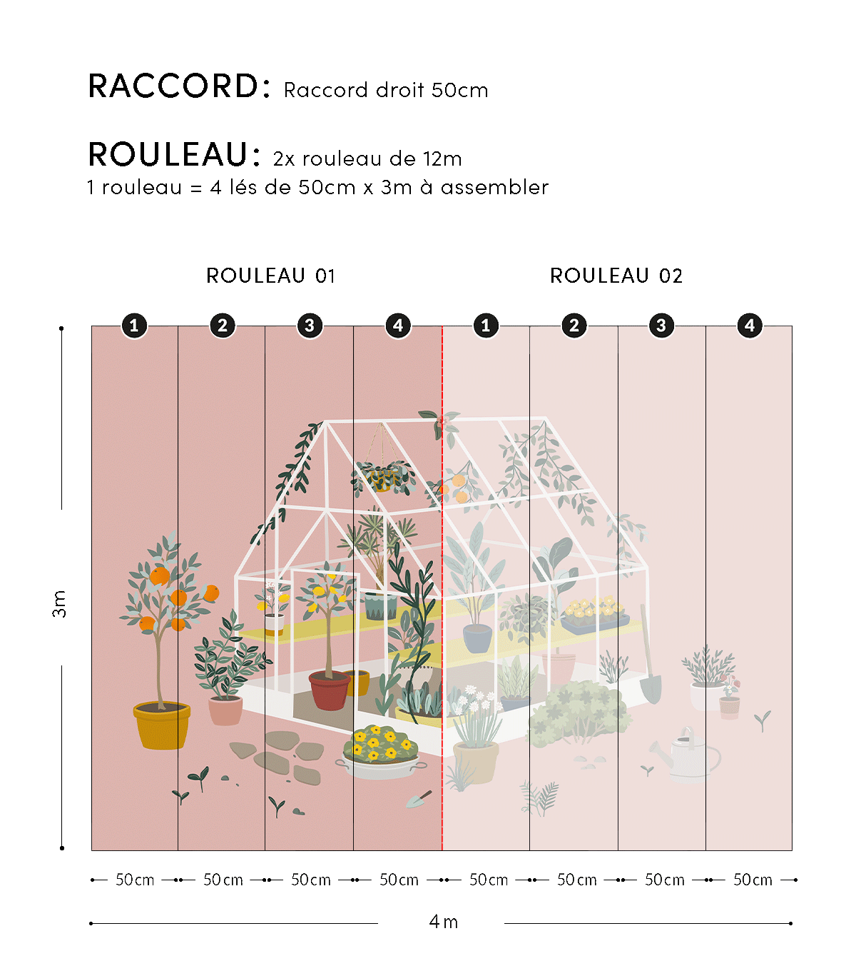 LOUISE - Panoraamatapetti - Kasvihuone, orangeri